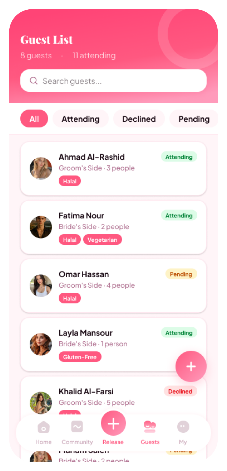 Wedding guest list