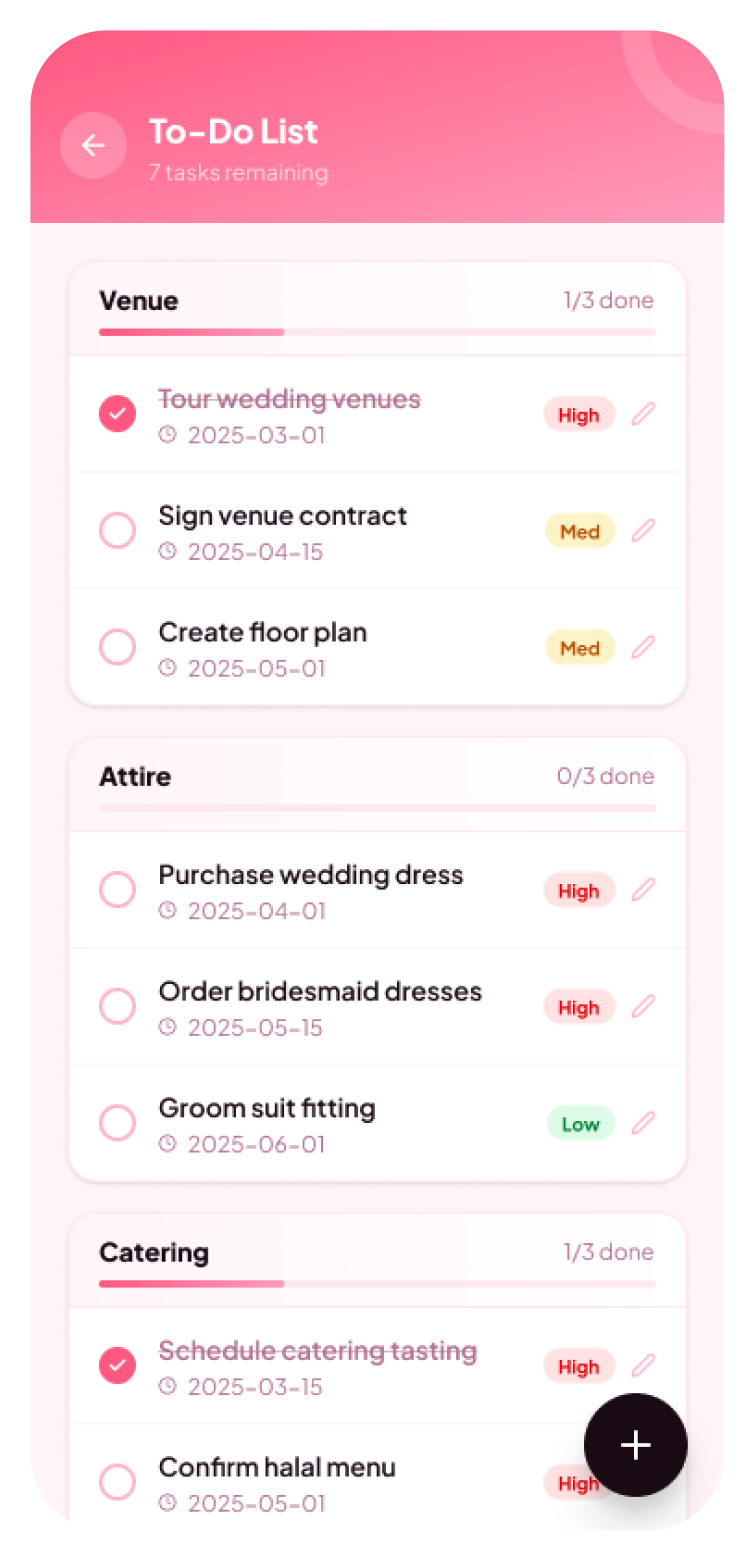Wedding task list