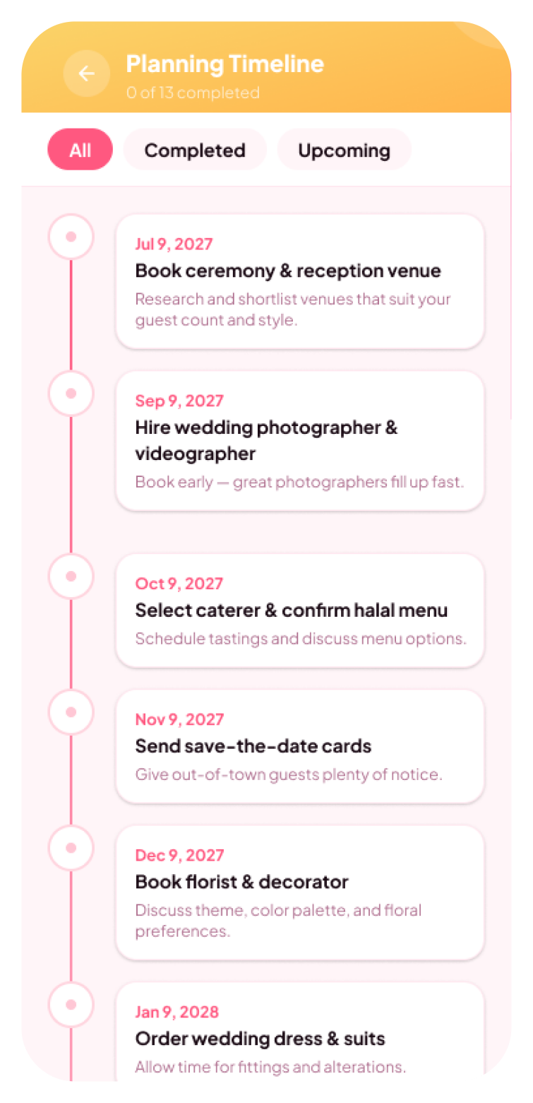 Wedding planning timeline